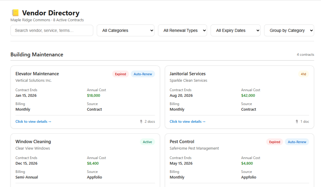 Vendor Directory showing contracts, renewal dates, and annual costs across categories