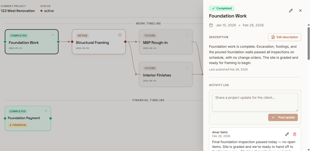 Project timeline tool showing construction milestones and a client-facing activity log