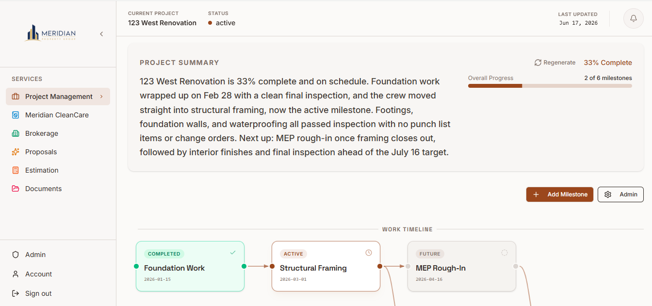 Meridian property management dashboard showing projects, financials, and service modules