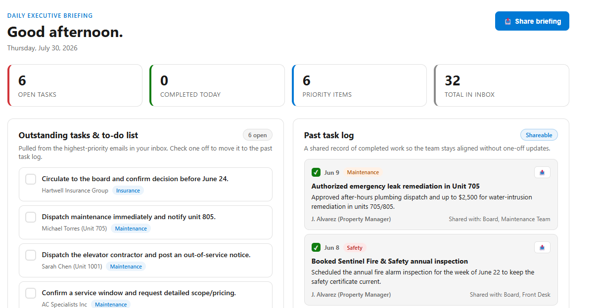 Daily executive briefing showing open tasks, priority items, and a shared past task log pulled from inbox activity